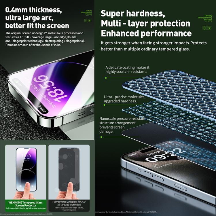 WK WTP-096 Jungle Series Kinkong 6D Curved HD Tempered Glass Film, For iPhone 15 Pro