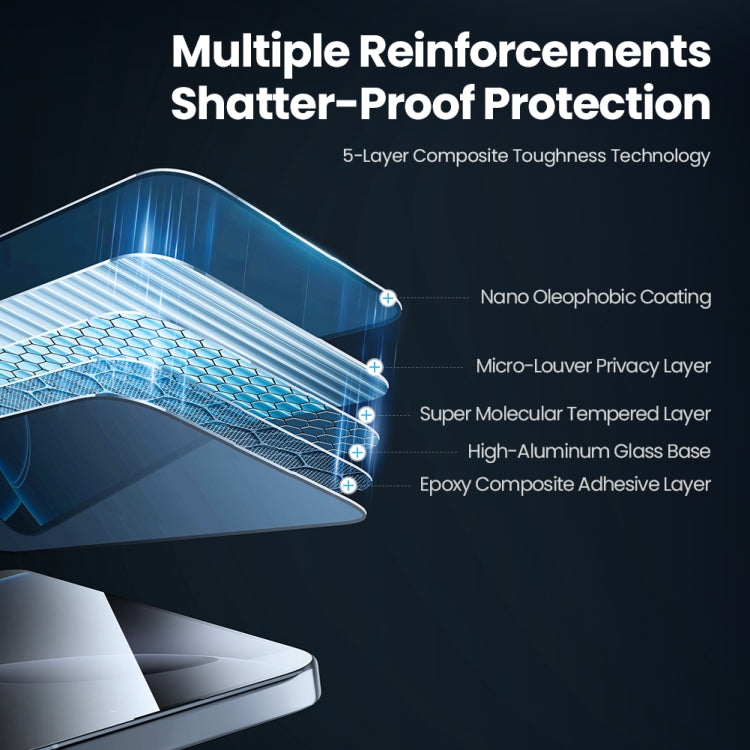 NILLKIN Guardian Full Coverage Privacy Tempered Glass Film, For iPhone 16 Pro Max, For iPhone 16 Pro, For iPhone 16 Plus, For iPhone 16, For iPhone 15 Pro Max, For iPhone 15 Pro, For iPhone 15 Plus, For iPhone 15