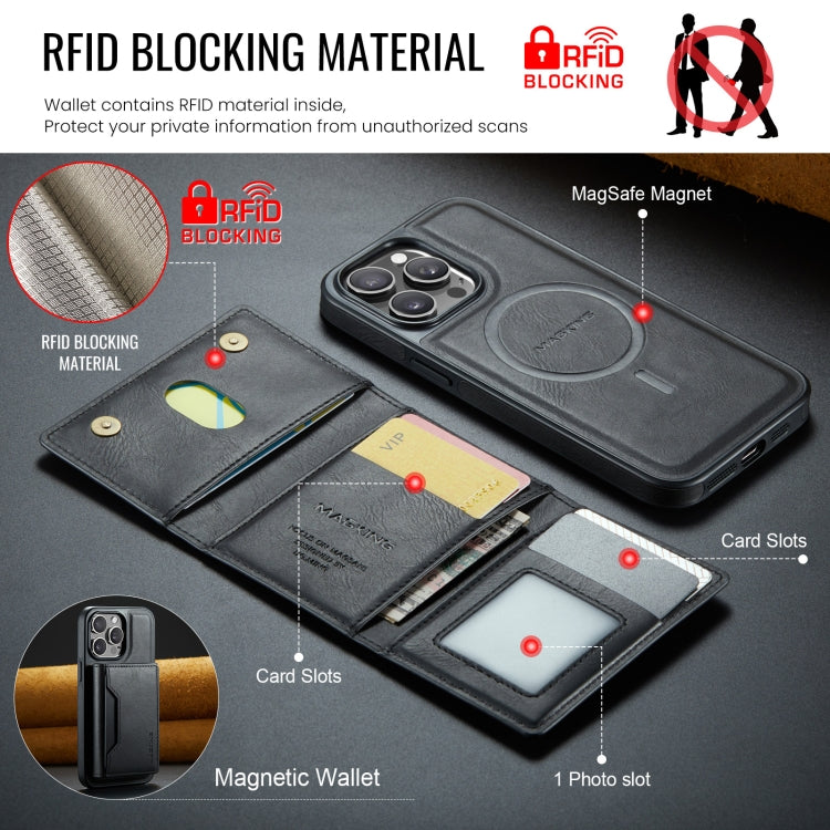 MAGKING K2 Series MagSafe RFID Card Bag Detachable Phone Case
