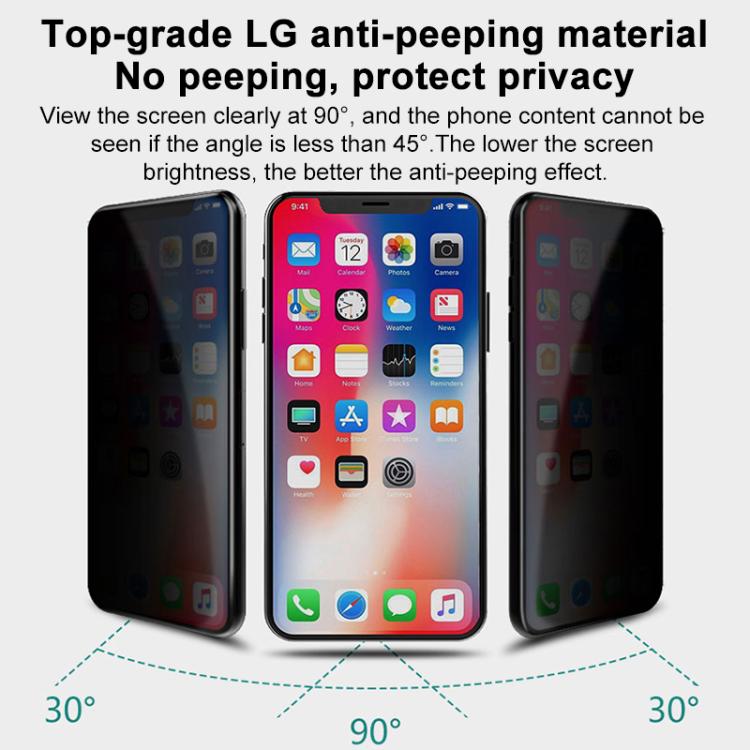 WK WTP-012 KinKong 0.25mm 9H 4D Curved Privacy Tempered Glass Film, For iPhone 16 Pro Max, For iPhone 16 Pro, For iPhone 16 Plus / 15 Plus, For iPhone 16 / 15, For iPhone 15 Pro Max, For iPhone 15 Pro, For iPhone 13 Pro Max / 14 Plus�������������������...