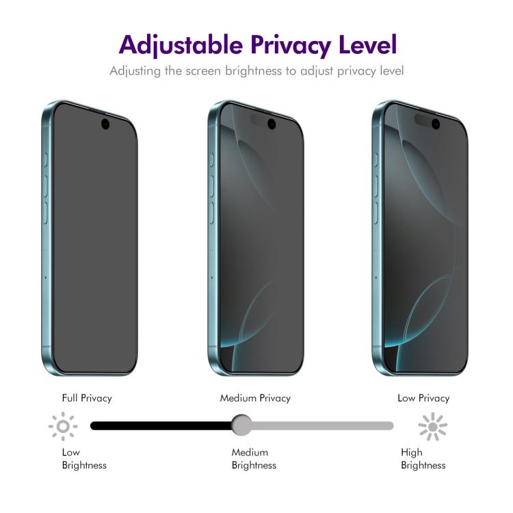 5pcs ENKAY Hat-Prince 28 Degree Anti-peeping Privacy Tempered Glass Film, For iPhone 17 Pro Max, For iPhone 17 Pro, For iPhone 17, For iPhone 17 Air, For iPhone 16 Pro Max, For iPhone 16 Pro, For iPhone 16 Plus, For iPhone 16, For iPhone 15 Pro Max����...