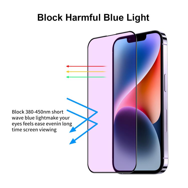 JUNSUNMAY 25pcs Anti-Blue Light Silk Print HD Tempered Glass Film, For iPhone 16 Pro Max, For iPhone 16 Pro, For iPhone 16 Plus, For iPhone 16, For iPhone 15 Pro Max, For iPhone 15 Pro, For iPhone 15 Plus, For iPhone 15