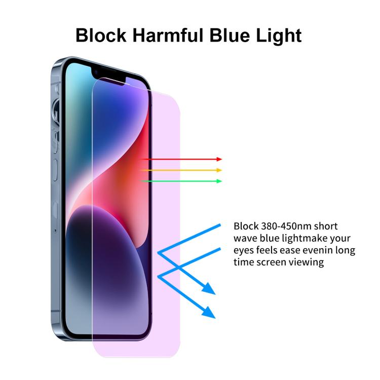 JUNSUNMAY 25pcs Anti-Blue Light Clear Tempered Glass Film, For iPhone 16 Pro Max, For iPhone 16 Pro, For iPhone 16 Plus, For iPhone 16, For iPhone 15 Pro Max, For iPhone 15 Pro, For iPhone 15 Plus, For iPhone 15